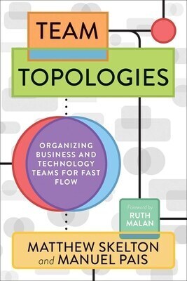 Cover of Team Topologies, 2nd Edition